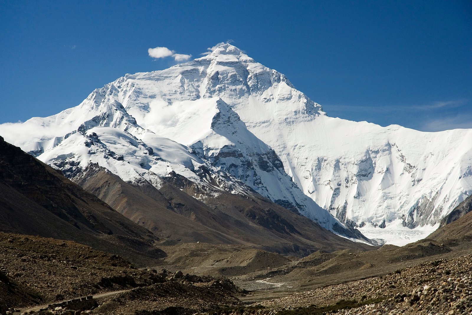 Mountains View